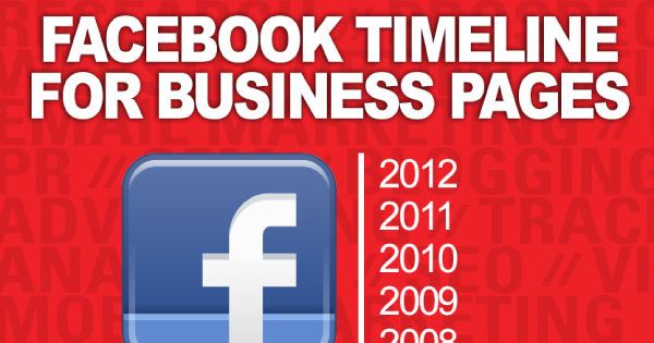 101 5 Key Features of the Facebook Timeline