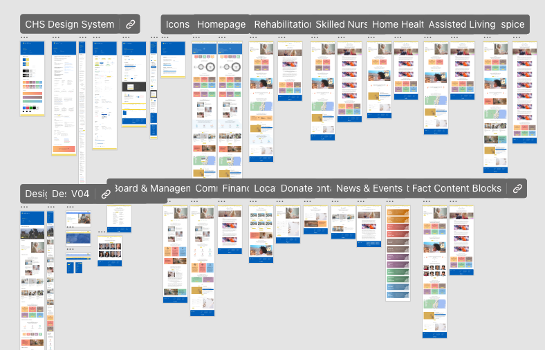 Design System + Patterns