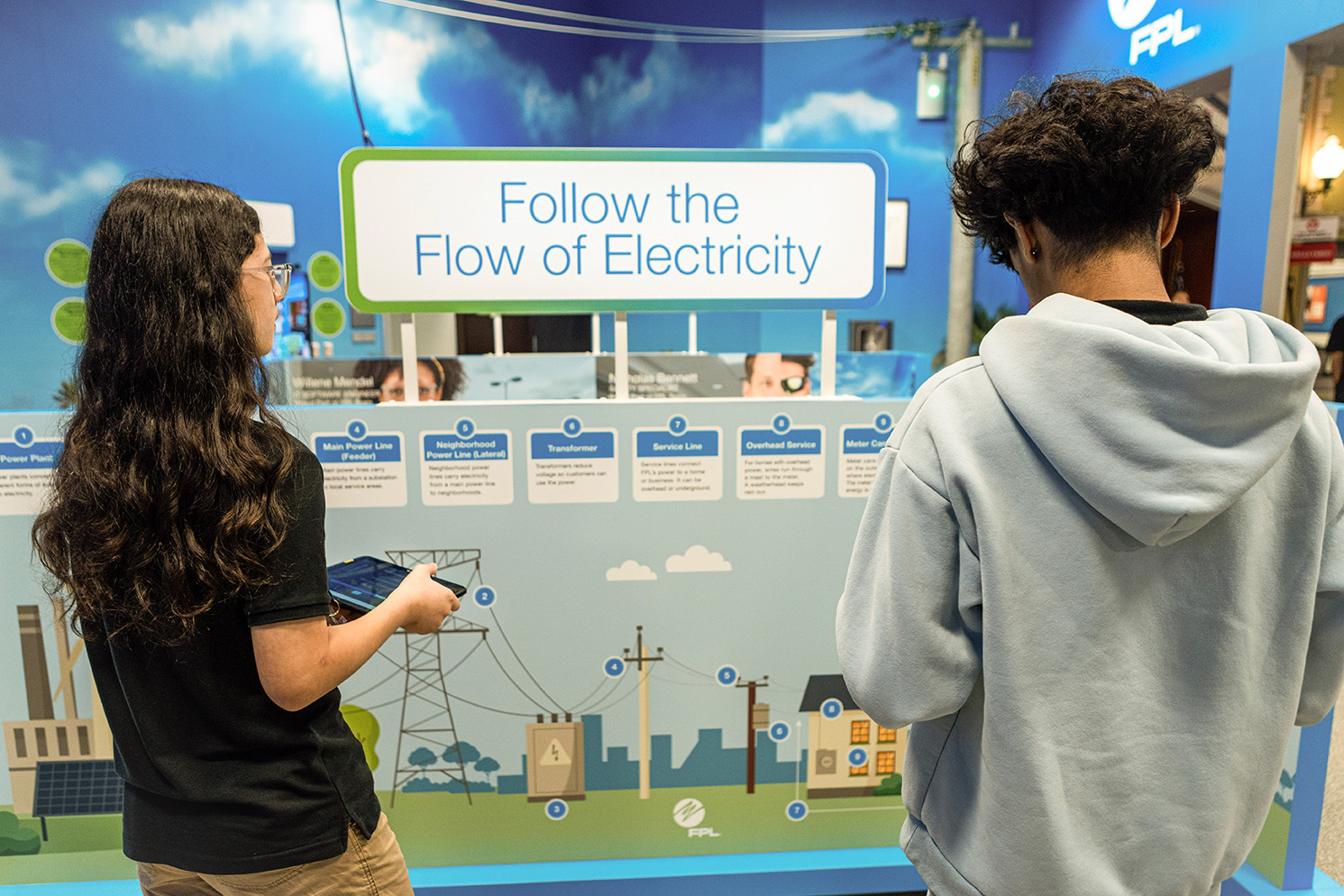 FlowOfElectricityDiagram TwoStudents 3B5A0119 web