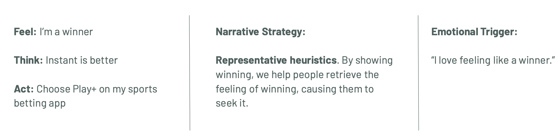 Play+ Creative Strategy Tone of Voice